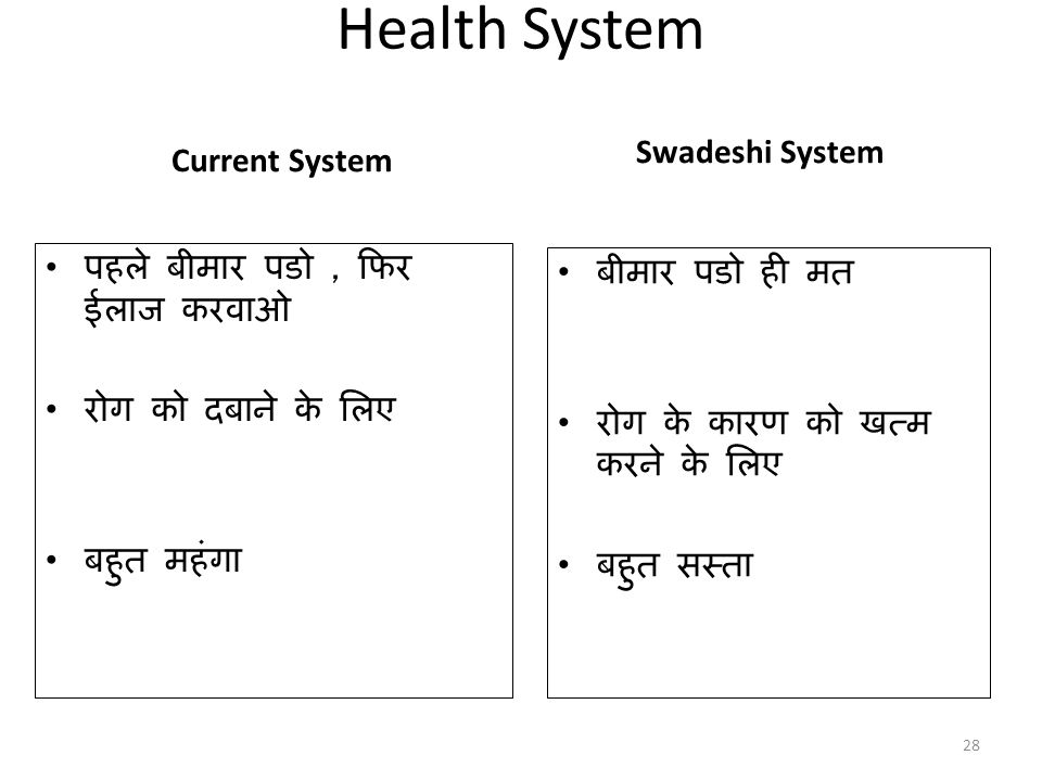 Health System Current System पहले बीमार पडो, फिर ईलाज करवाओ रोग को दबाने के लिए बहुत महंगा Swadeshi System बीमार पडो ही मत रोग के कारण को खत्म करने के लिए बहुत सस्ता 28