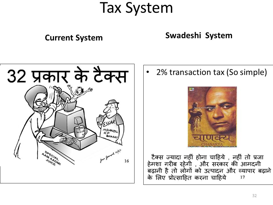 Tax System Current System Swadeshi System 2% transaction tax (So simple) 32