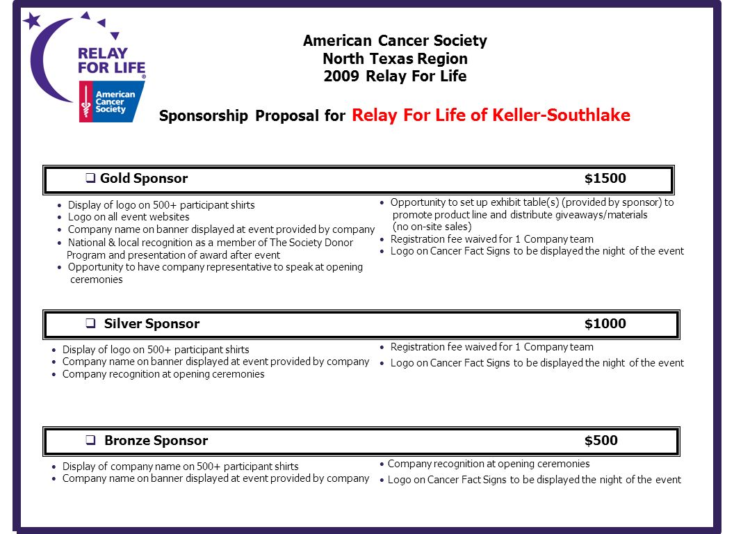 American Cancer Society North Texas Region 2009 Relay For Life Sponsorship Proposal for Relay For Life of Keller-Southlake  Gold Sponsor$1500 Display of logo on 500+ participant shirts Company name on banner displayed at event provided by company Company recognition at opening ceremonies  Silver Sponsor$1000 Display of logo on 500+ participant shirts Logo on all event websites Company name on banner displayed at event provided by company National & local recognition as a member of The Society Donor Program and presentation of award after event Opportunity to have company representative to speak at opening ceremonies Opportunity to set up exhibit table(s) (provided by sponsor) to promote product line and distribute giveaways/materials (no on-site sales) Registration fee waived for 1 Company team Logo on Cancer Fact Signs to be displayed the night of the event  Bronze Sponsor$500 Display of company name on 500+ participant shirts Company name on banner displayed at event provided by company Company recognition at opening ceremonies Logo on Cancer Fact Signs to be displayed the night of the event Registration fee waived for 1 Company team Logo on Cancer Fact Signs to be displayed the night of the event