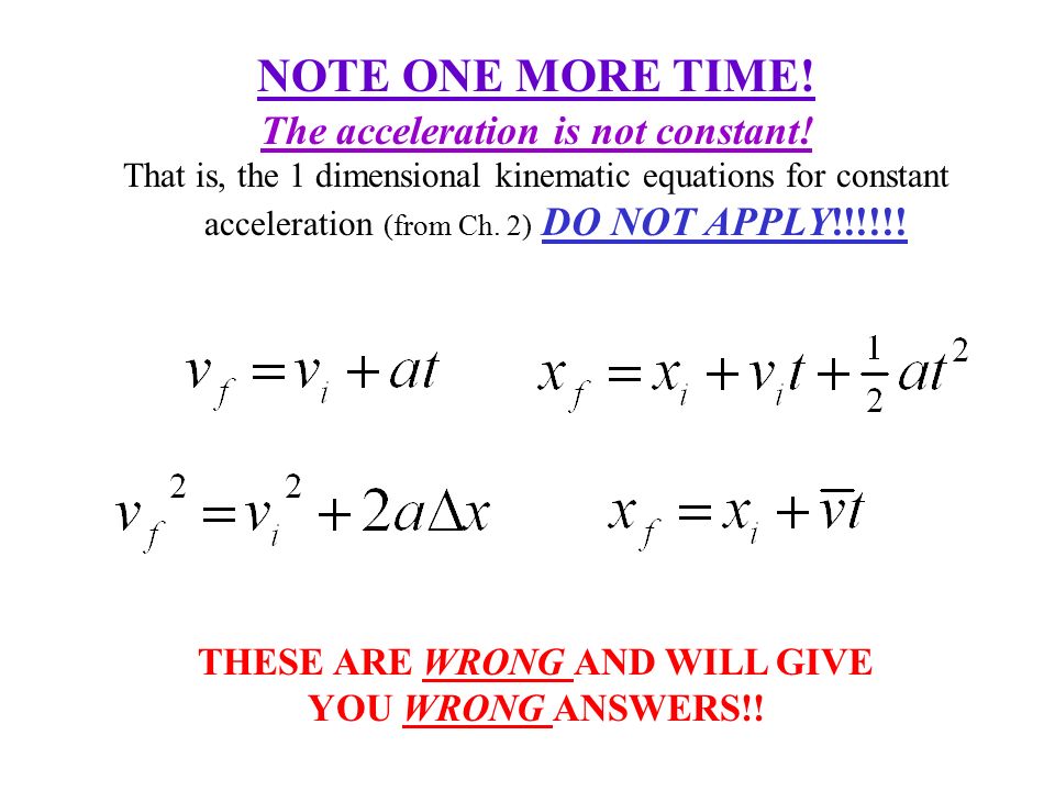 Kinematic Equation For Acceleration Talkchannels Kinematic Equation For Time Talkchannels