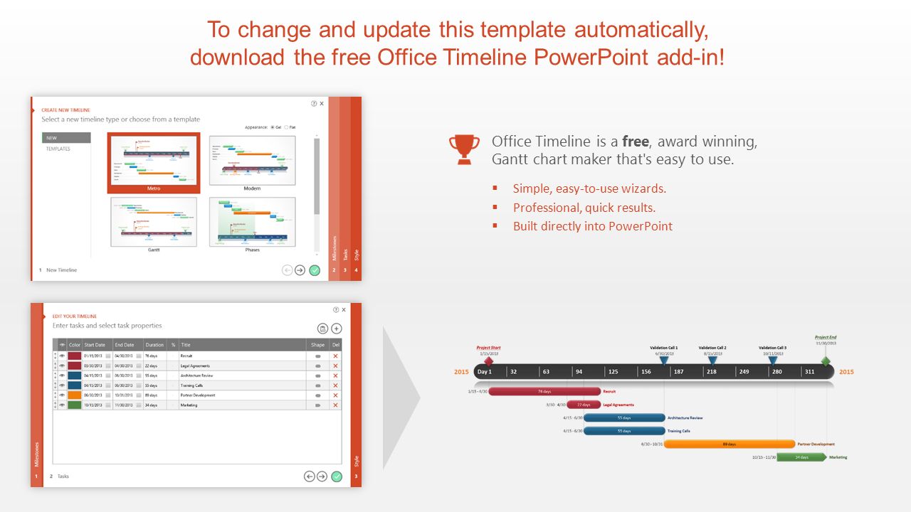 To change and update this template automatically, download the free Office Timeline PowerPoint add-in.