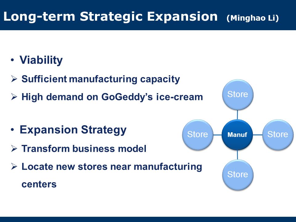 strategic supply chain management of bakehouse April 2008 logistics management 31 strategic decisions are also made keeping in mind the supply chain concerns,” says says sudhir goel, chief offi cer supply. strategic supply chain management of bakehouse April 2008 logistics management 31 strategic decisions are also made keeping in mind the supply chain concerns,” says says sudhir goel, chief offi cer supply.