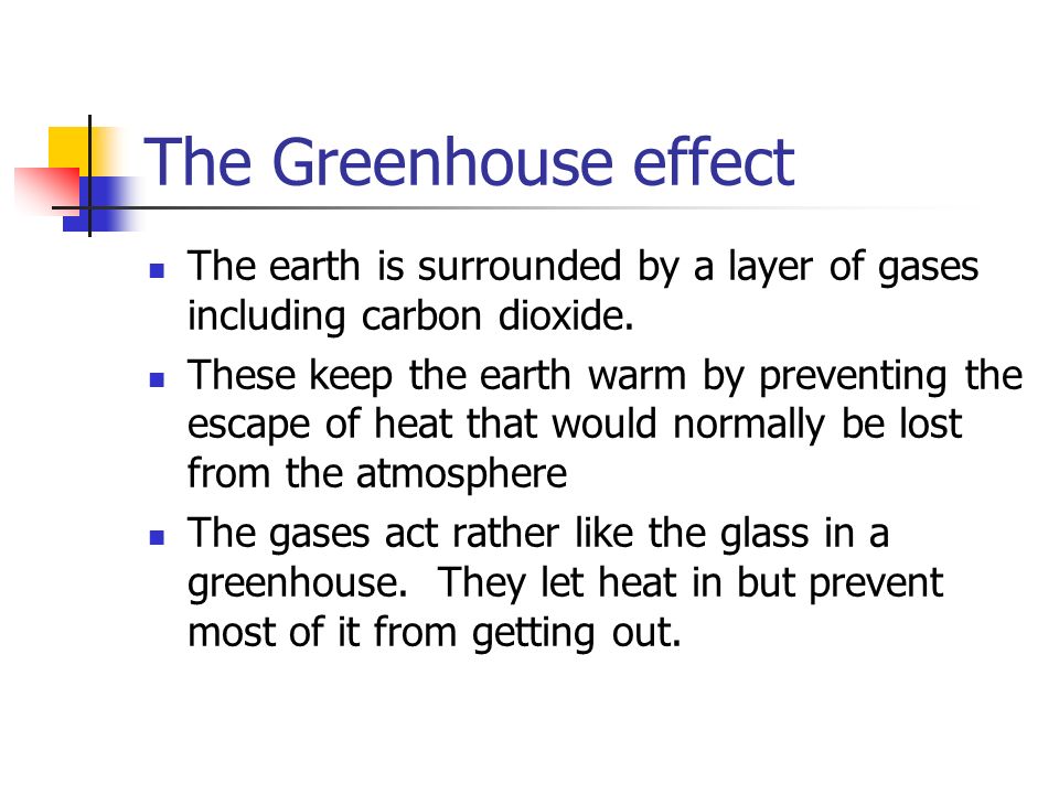 Climate Change Global Warming Greenhouse Effect