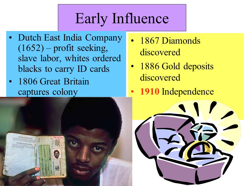 Early Influence Dutch East India Company (1652) – profit seeking, slave labor, whites ordered blacks to carry ID cards 1806 Great Britain captures colony 1867 Diamonds discovered 1886 Gold deposits discovered 1910 Independence