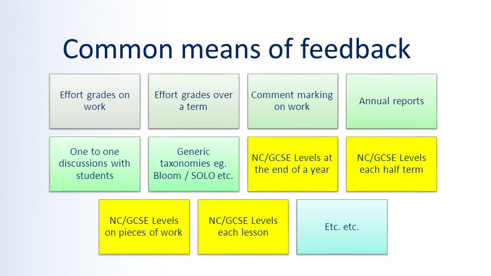 Dissertation Marks