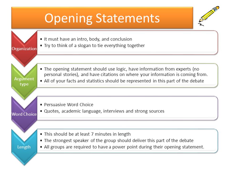 Opening Statements Organization It must have an intro, body, and conclusion Try to think of a slogan to tie everything together Argument type The opening statement should use logic, have information from experts (no personal stories), and have citations on where your information is coming from.