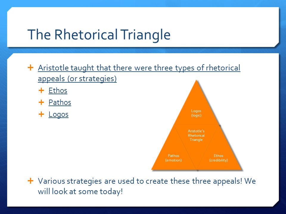 The Rhetorical Triangle  Aristotle taught that there were three types of rhetorical appeals (or strategies)  Ethos  Pathos  Logos  Various strategies are used to create these three appeals.