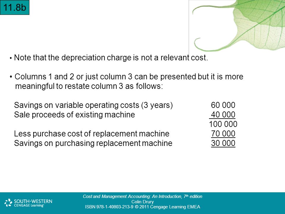 an introduction to management and cost In the final part of this exclusive series, you'll learn about some great first and third party cost management tools for aws read on to learn more. an introduction to management and cost In the final part of this exclusive series, you'll learn about some great first and third party cost management tools for aws read on to learn more.