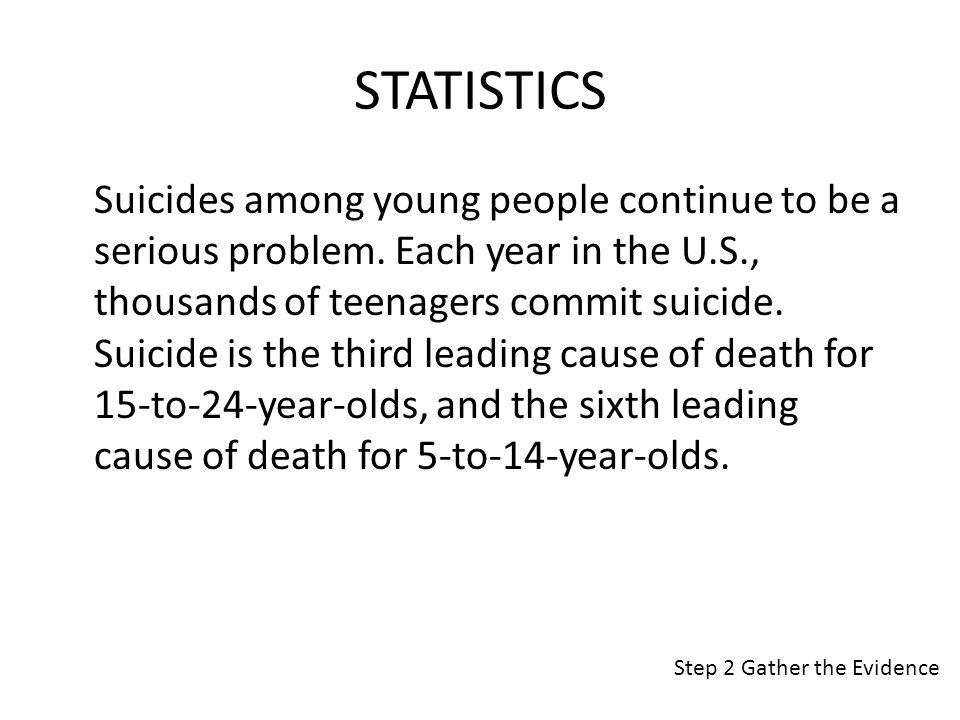 teenage suicide essay