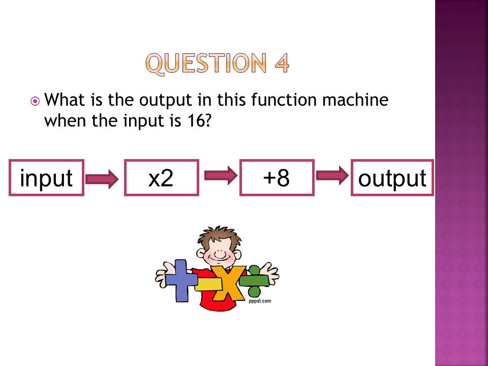  What is the output in this function machine when the input is 16 x2+8inputoutput