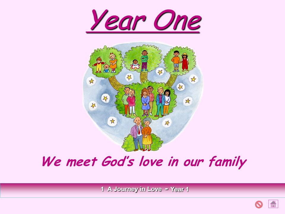 Year One We meet God’s love in our family 1 A Journey in Love - Year 1