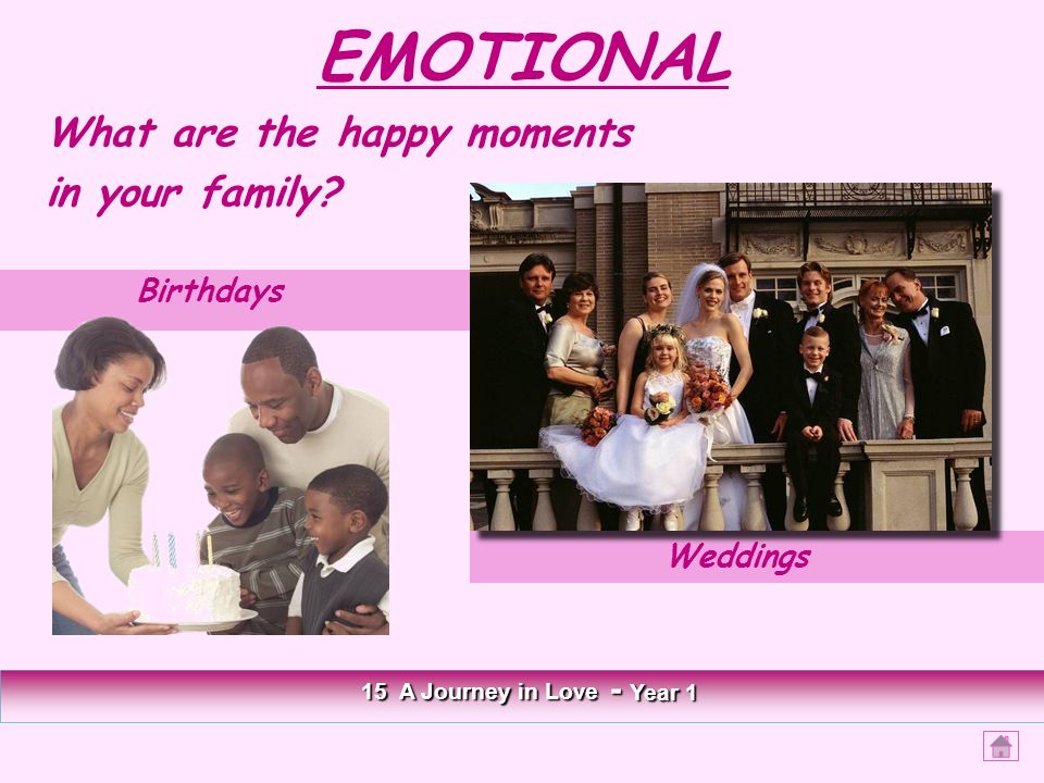 EMOTIONAL What are the happy moments in your family.