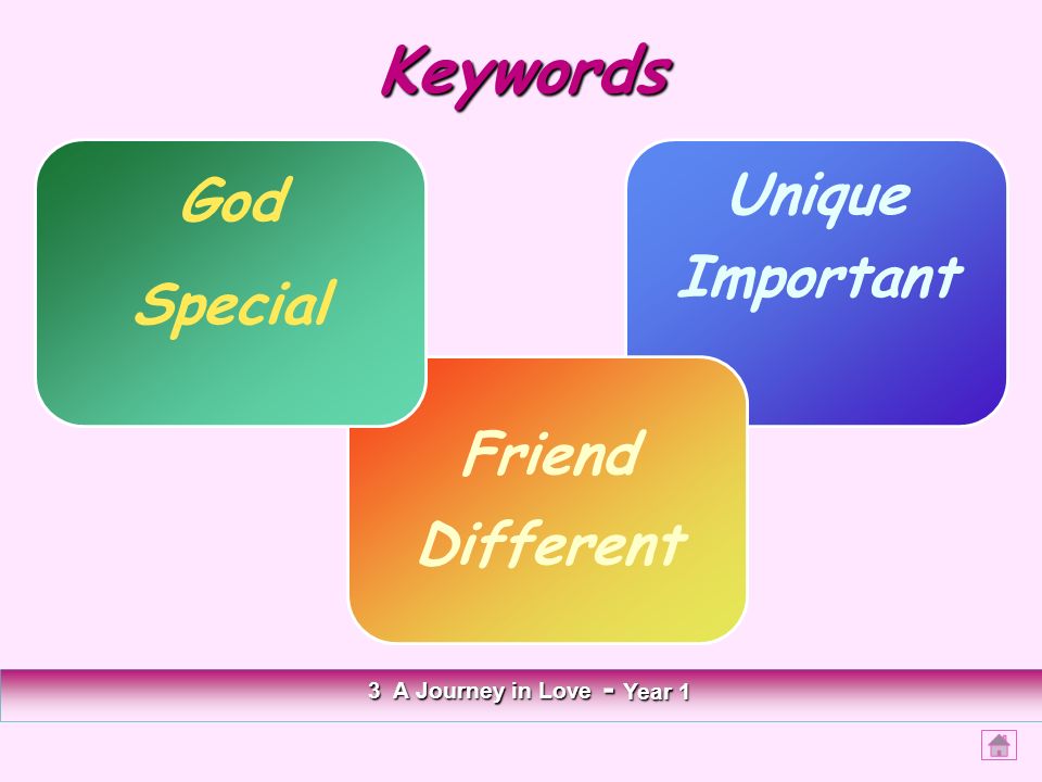 Keywords Unique Important Friend Different God Special 3 A Journey in Love - Year 1