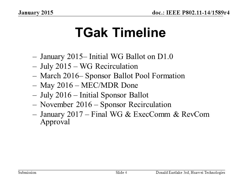 doc.: IEEE P /1589r4 Submission TGak Timeline –January 2015– Initial WG Ballot on D1.0 –July 2015 – WG Recirculation –March 2016– Sponsor Ballot Pool Formation –May 2016 – MEC/MDR Done –July 2016 – Initial Sponsor Ballot –November 2016 – Sponsor Recirculation –January 2017 – Final WG & ExecComm & RevCom Approval January 2015 Donald Eastlake 3rd, Huawei TechnologiesSlide 4