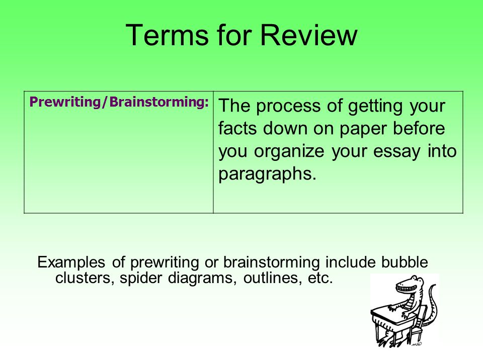 process essay format
