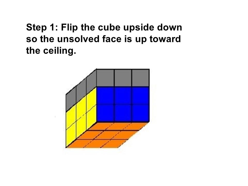 3x3 Cube Solution: *There are MANY ways to solve this cube! - ppt download