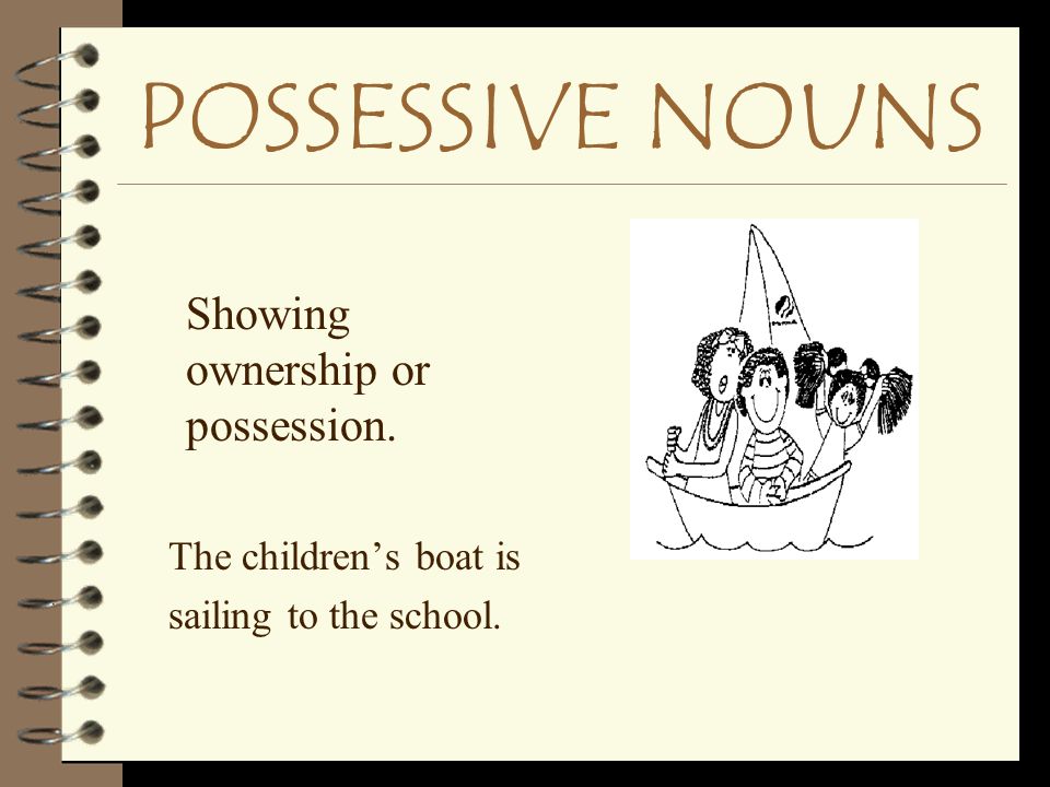PROPER NOUNS 4 A NOUN BELONGING TO THE CLASS OF WORDS USED AS NAMES FOR UNIQUE INDIVIDUALS, EVENTS, OR PLACES.