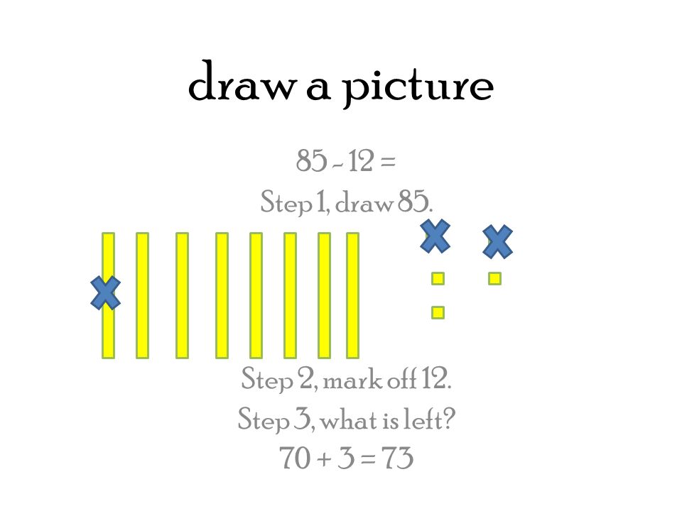 draw a picture = Step 1, draw 85. Step 2, mark off 12. Step 3, what is left = 73