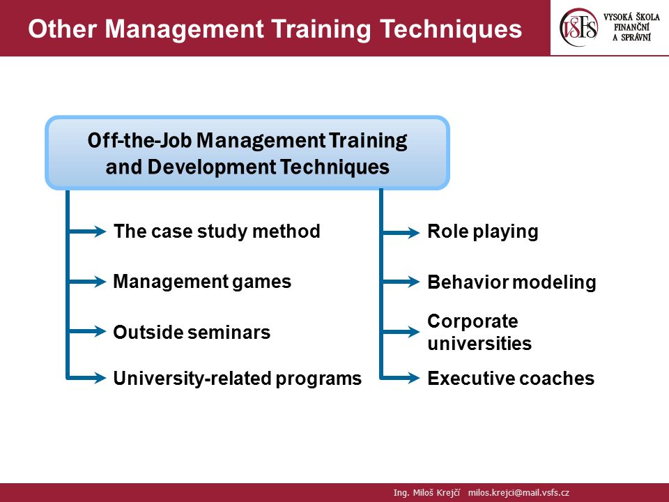 the corporate governance technique for the human resource management the corporate governance technique for the human resource management
