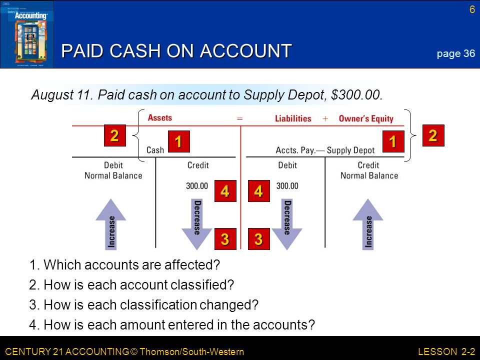 CENTURY 21 ACCOUNTING © Thomson/South-Western 6 LESSON 2-2 PAID CASH ON ACCOUNT page 36 August 11.