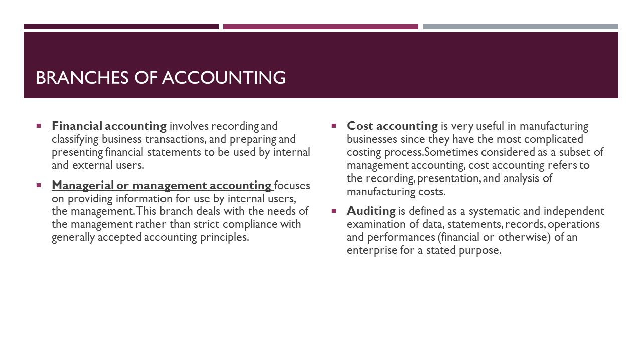 accounting records and systems accounting records and systems