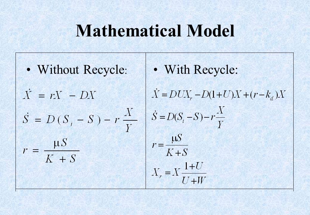 recycling department of chemical engineering