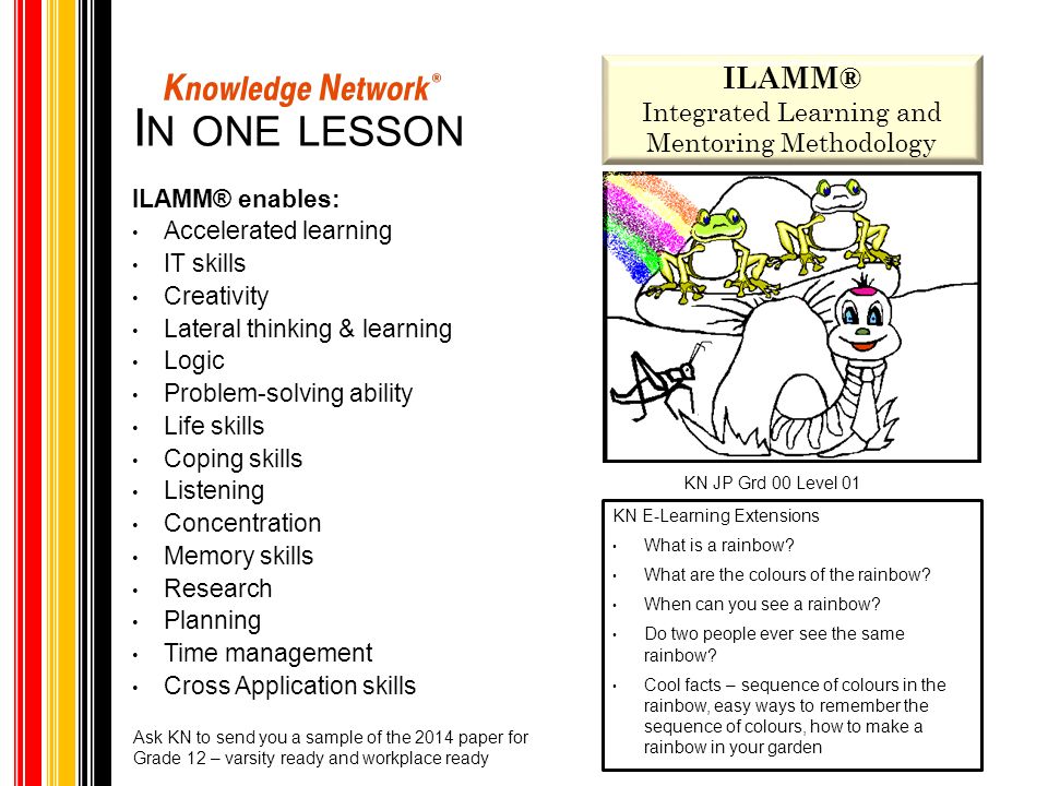 Lateral Thinking Problem Solving