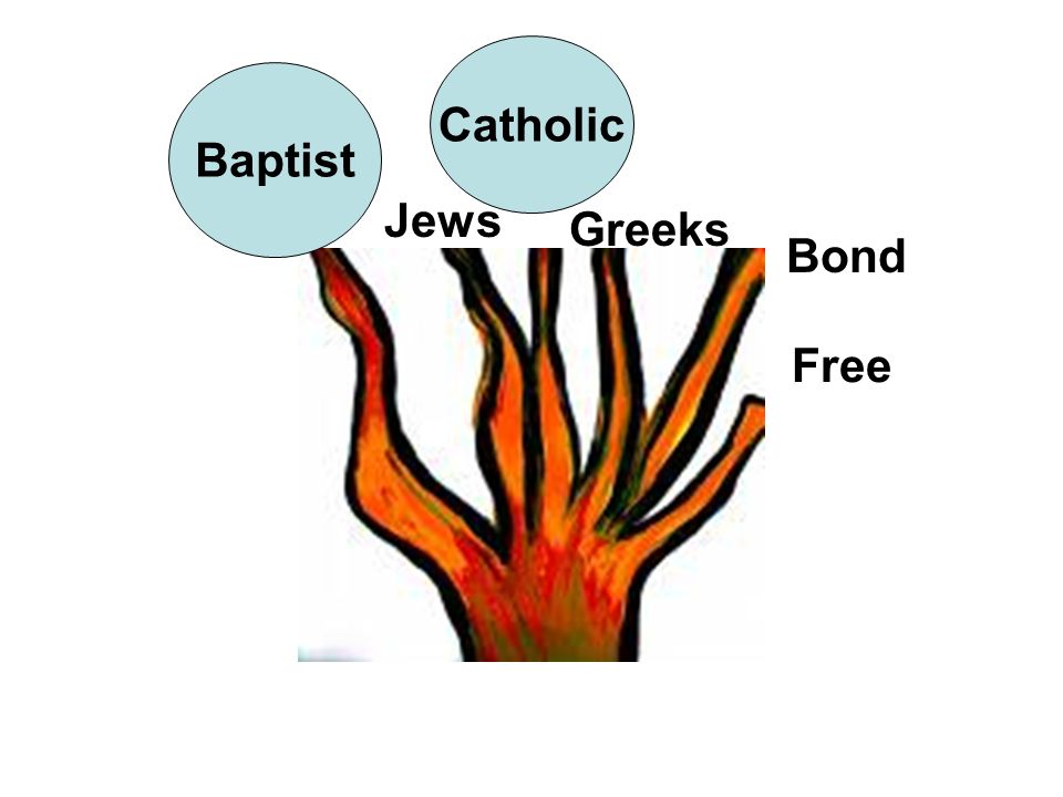 Catholic Baptist Jews Greeks Bond Free