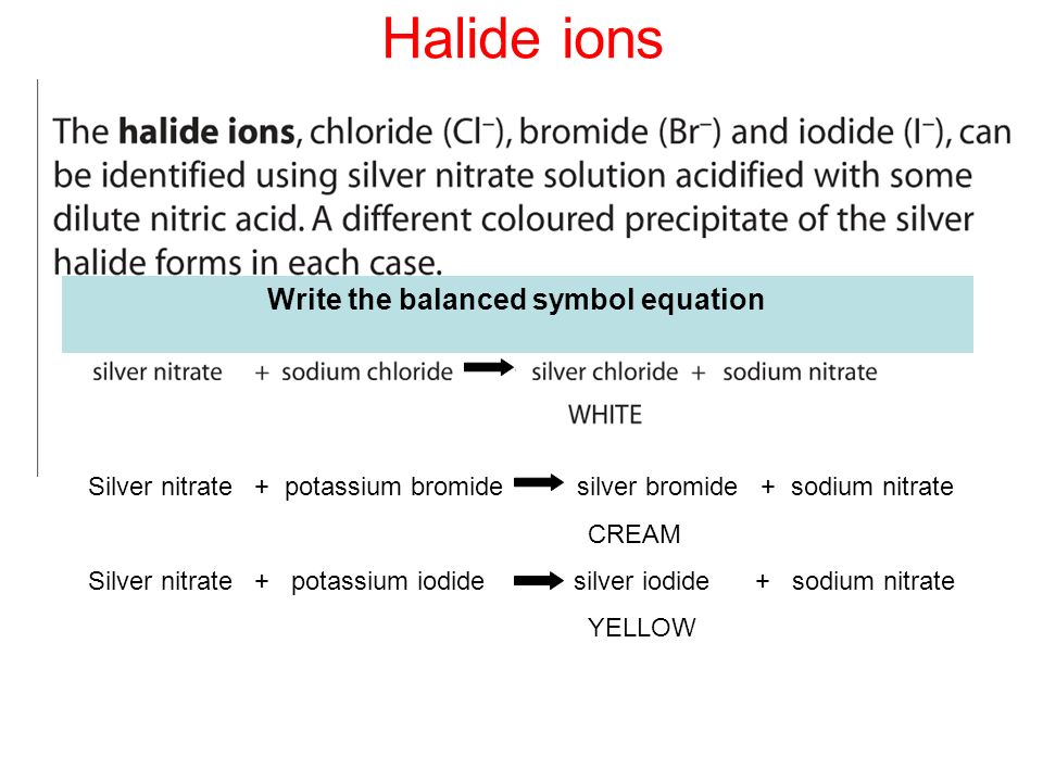 Showing Post Media For Bromide Symbol Www Symbolsnet Com Bromide Symbol Slide 11