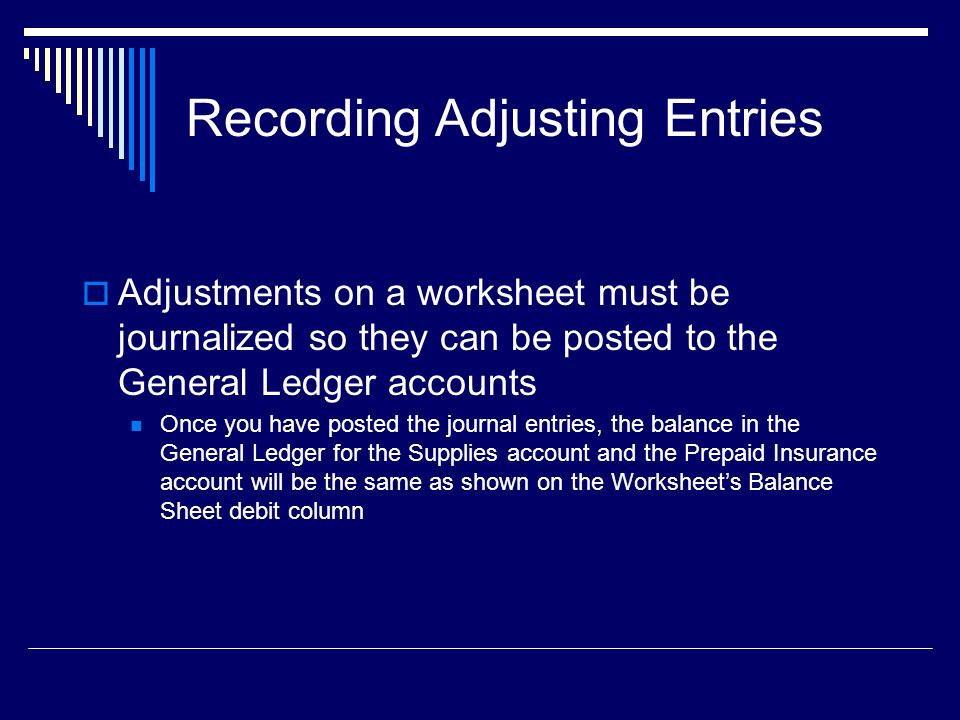 Recording Adjusting Entries  Adjustments on a worksheet must be journalized so they can be posted to the General Ledger accounts Once you have posted the journal entries, the balance in the General Ledger for the Supplies account and the Prepaid Insurance account will be the same as shown on the Worksheet’s Balance Sheet debit column