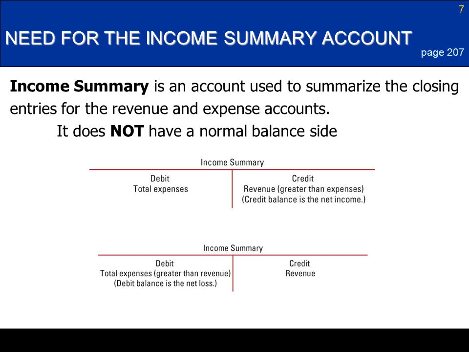7 NEED FOR THE INCOME SUMMARY ACCOUNT page 207 Income Summary is an account used to summarize the closing entries for the revenue and expense accounts.