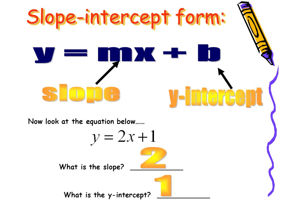 Image result for slope intercept form