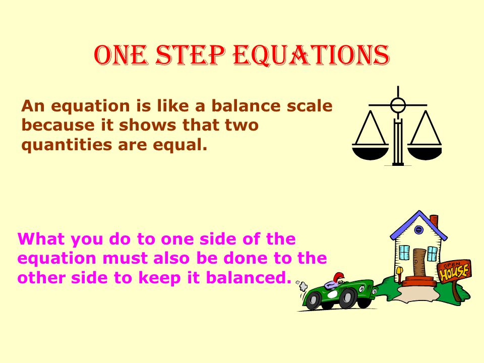 ONE STEP EQUATIONS Addition and Subtraction Equations Multiplication and Division Equations