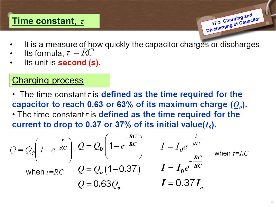Discharge Capacitor Equation Talkchannels 17 1 Capacitors 2 In Series And Parallel 3 Rc Charging Circuit Curves