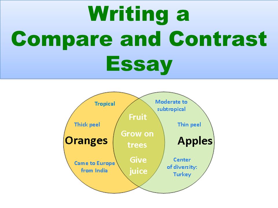 Compare And Contrast Essay For College