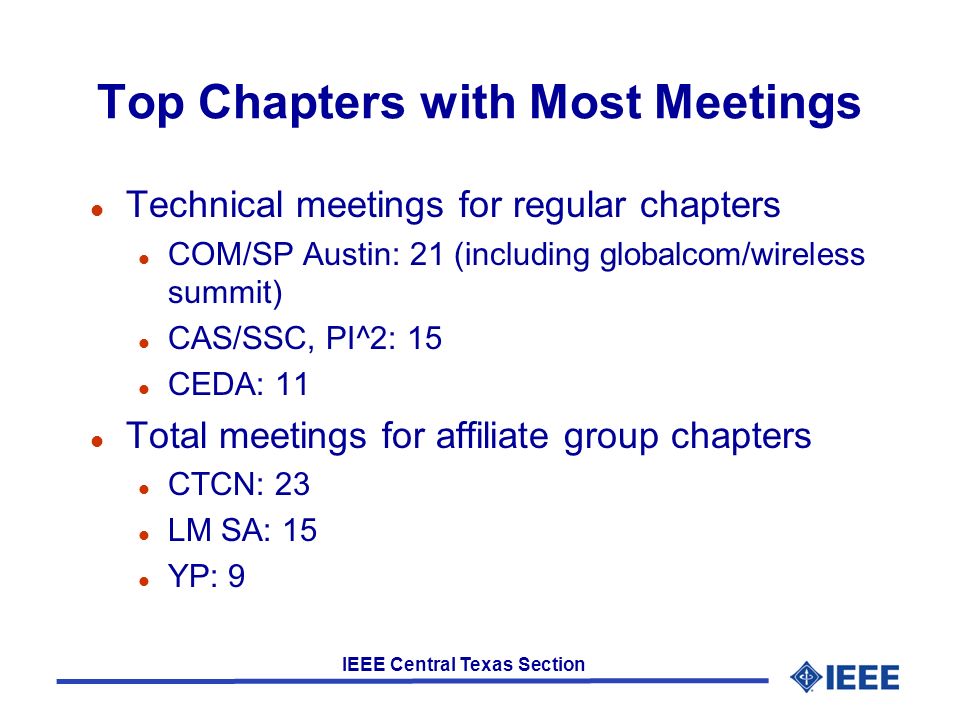IEEE Central Texas Section Top Chapters with Most Meetings l Technical meetings for regular chapters l COM/SP Austin: 21 (including globalcom/wireless summit) l CAS/SSC, PI^2: 15 l CEDA: 11 l Total meetings for affiliate group chapters l CTCN: 23 l LM SA: 15 l YP: 9