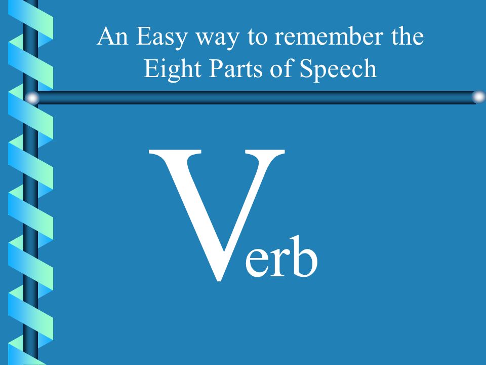 I nterjection An Easy way to remember the Eight Parts of Speech
