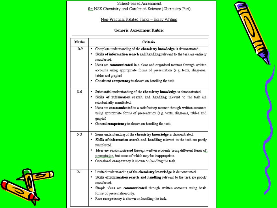 essay writing assignment ideas essay writing assignment ideas