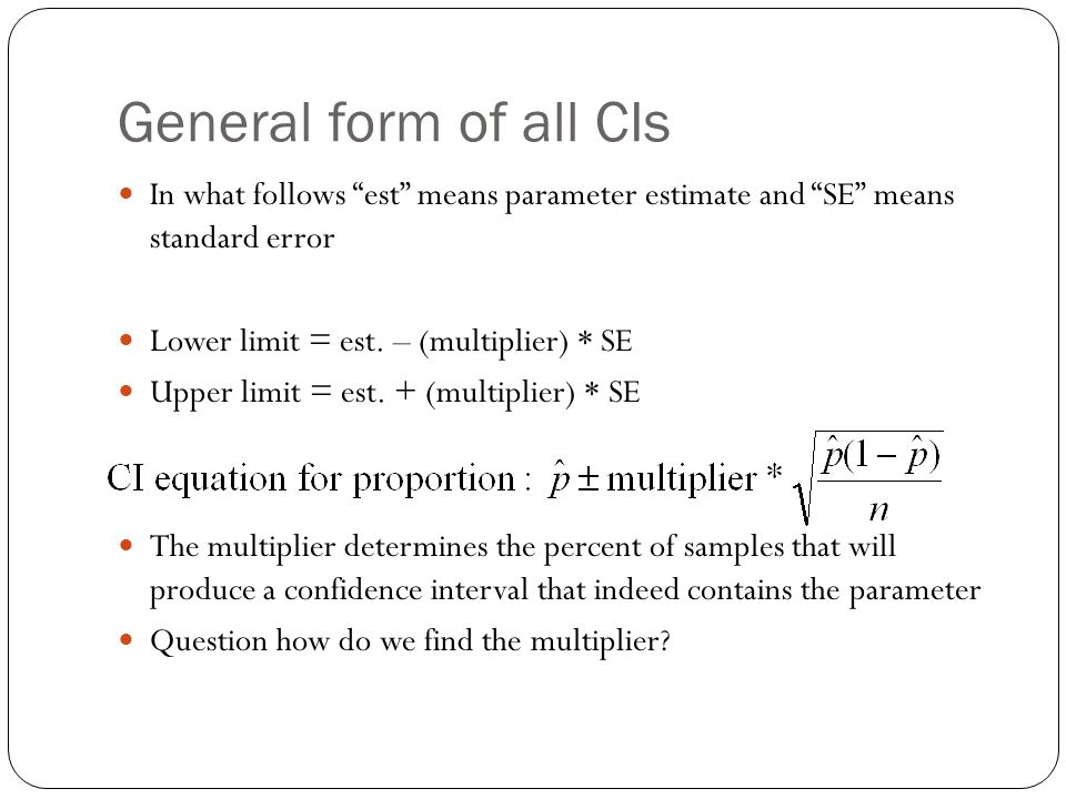 fpp confidence interval of a proportion using the sample to learn confidence interval form