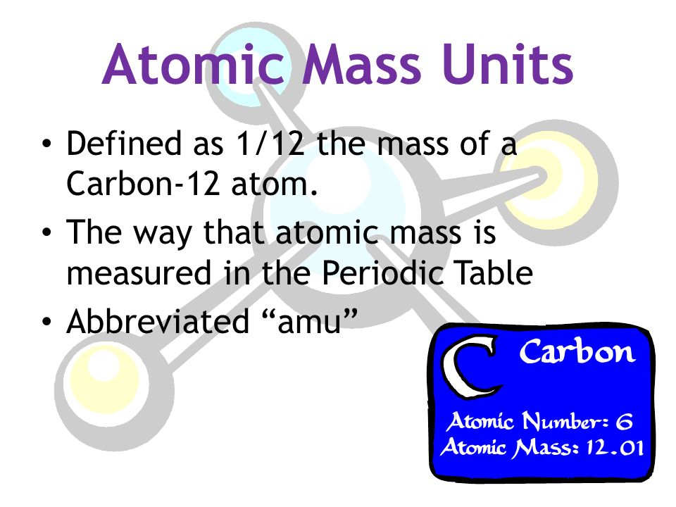 Atomic Mass Units Defined as 1/12 the mass of a Carbon-12 atom.