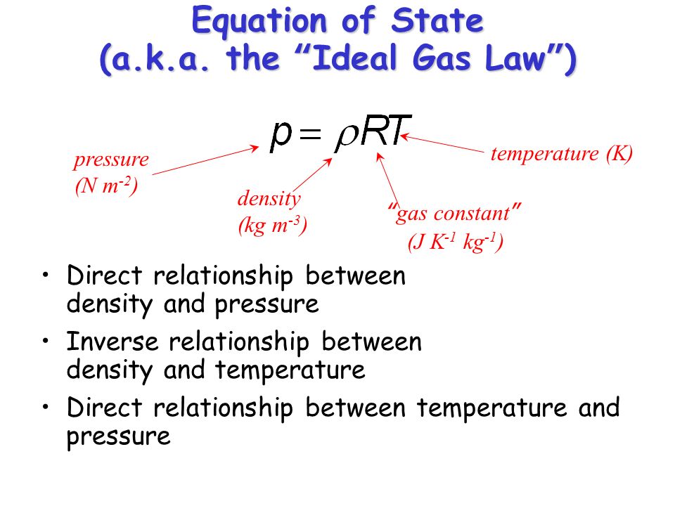 Equation Of State A K The Ideal Gas Law Direct Relationship 1 Equation Of State A K The Ideal Gas Law