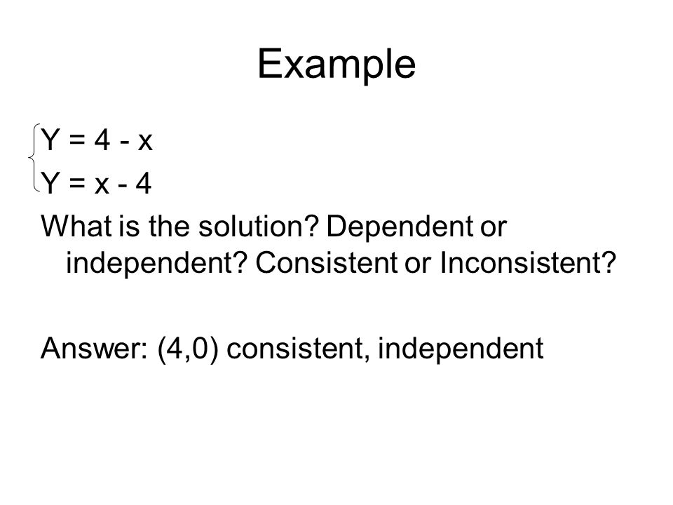 Example Y = 4 - x Y = x - 4 What is the solution. Dependent or independent.