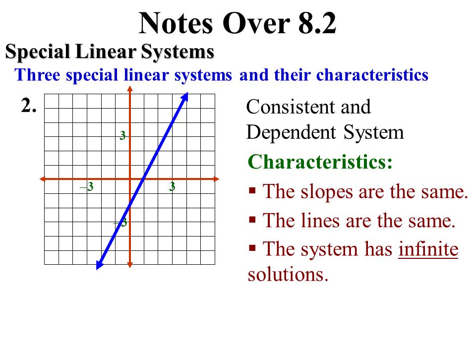 Notes Over 8.2 Special Linear Systems Three special linear systems and their characteristics 3 3 33 33 1.