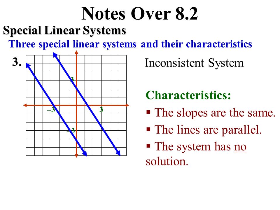 Notes Over 8.2 Special Linear Systems Three special linear systems and their characteristics 3 3 33 33 2.