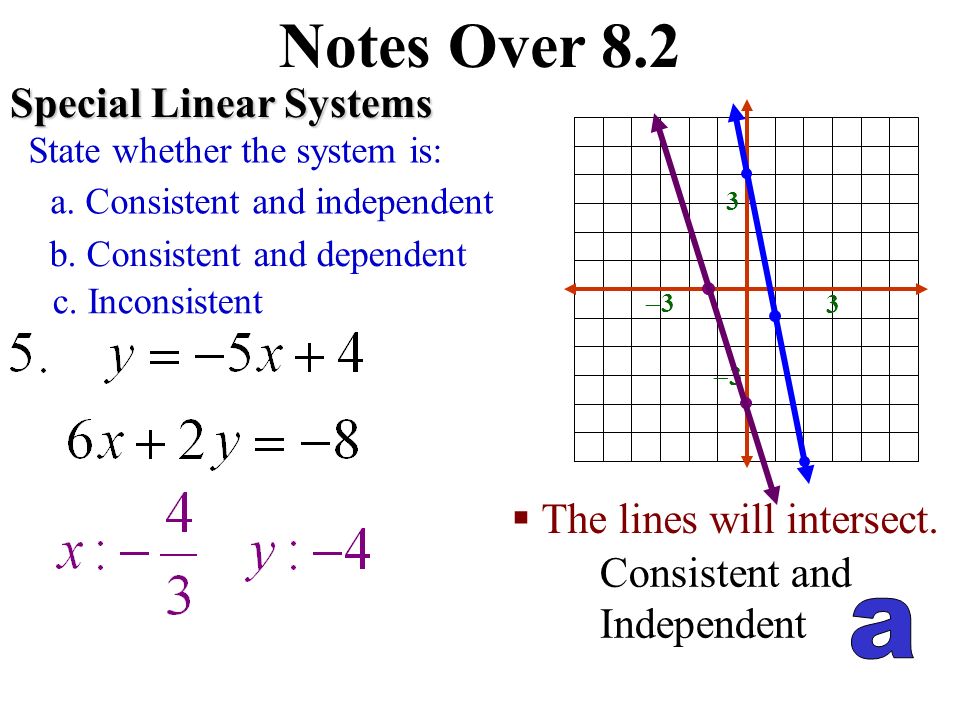 Notes Over 8.2 Special Linear Systems State whether the system is: a.