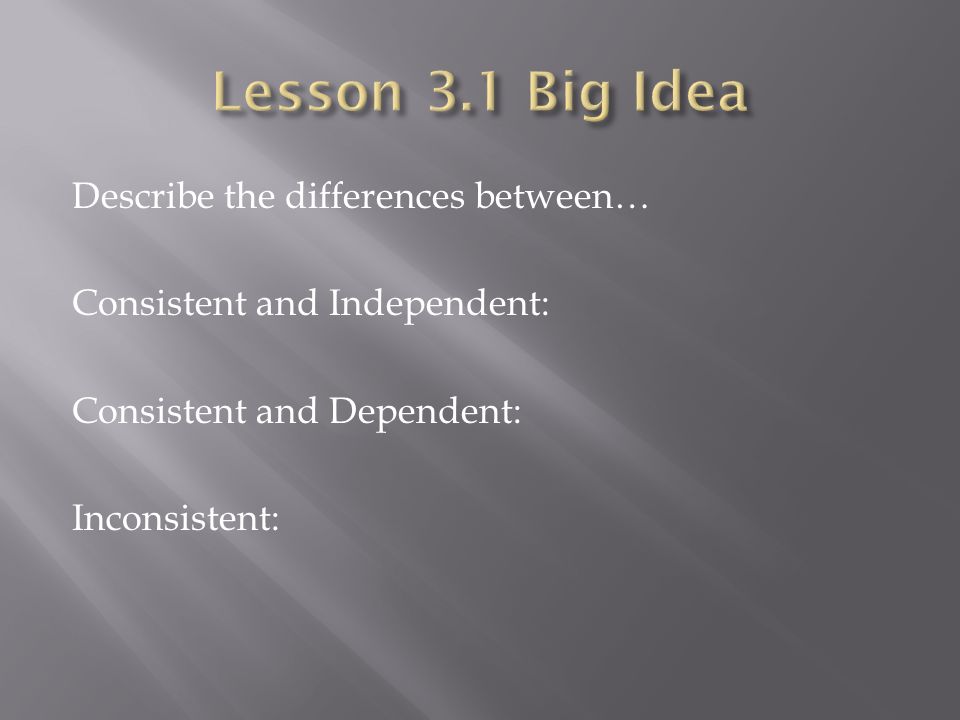 Ways To Solve A System Of Equations Talkchannels Solving Systems Of Equations By Graphing I Can Solve