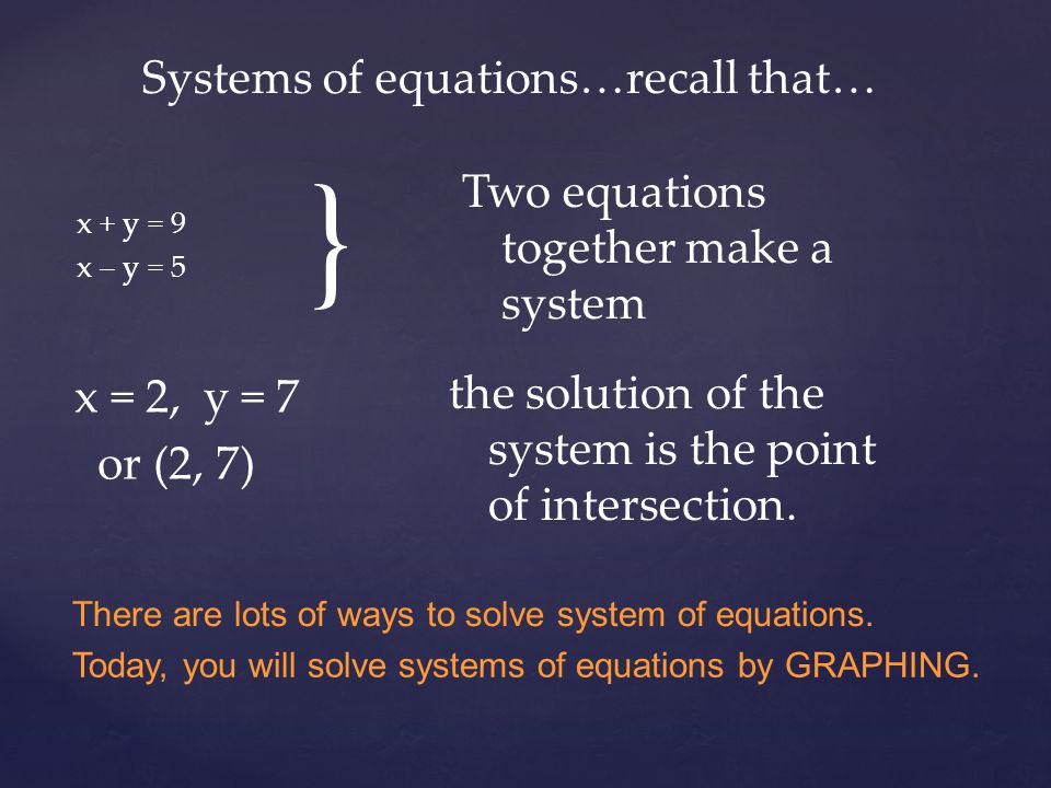 Solving Systems Of Equations By Graphing I Can Solve X Y 9 5 Two Equations Together Make A