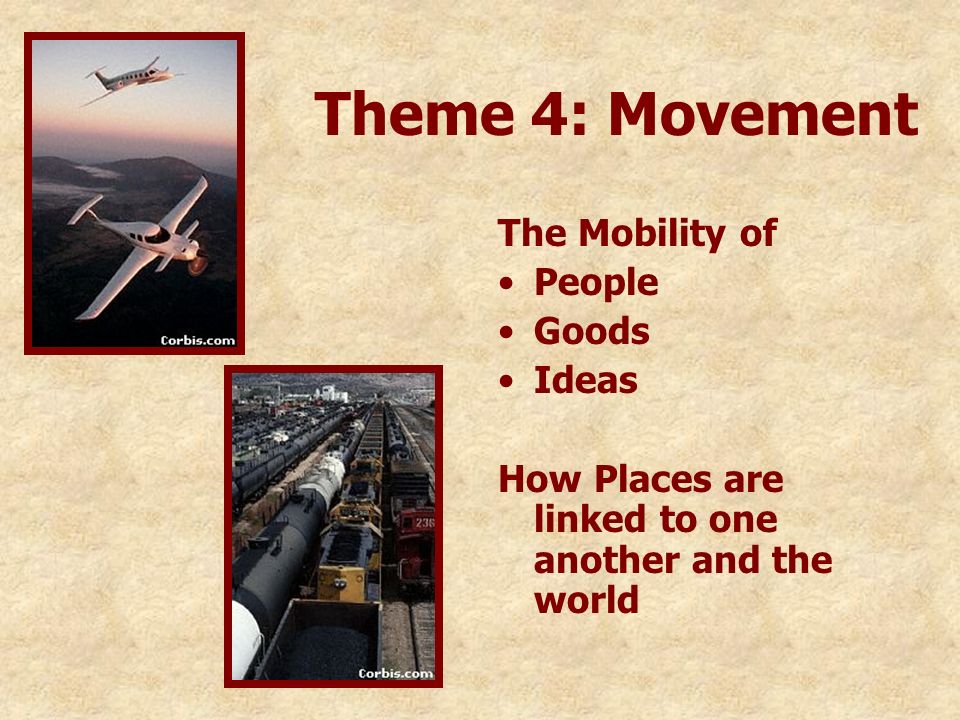 Theme 4: Movement The Mobility of People Goods Ideas How Places are linked to one another and the world