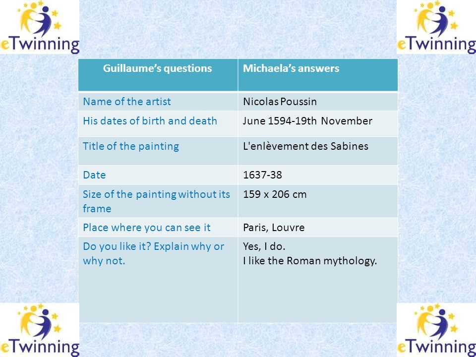 Guillaume’s questions Michaela’s answers Name of the artistNicolas Poussin His dates of birth and deathJune th November Title of the paintingL enlèvement des Sabines Date Size of the painting without its frame 159 x 206 cm Place where you can see itParis, Louvre Do you like it.
