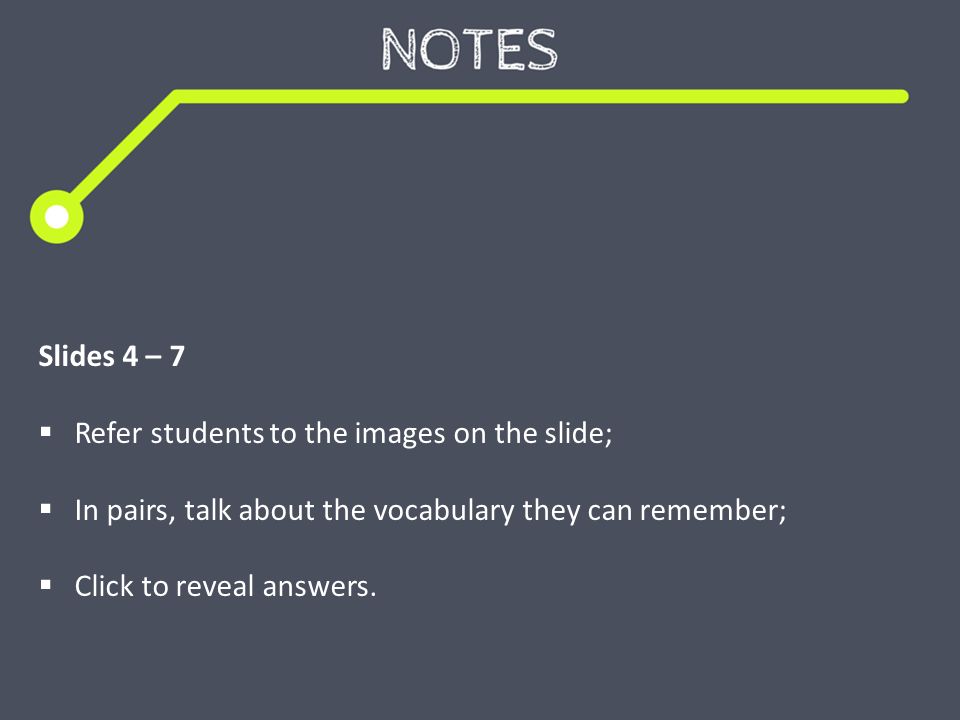 Slides 4 – 7  Refer students to the images on the slide;  In pairs, talk about the vocabulary they can remember;  Click to reveal answers.